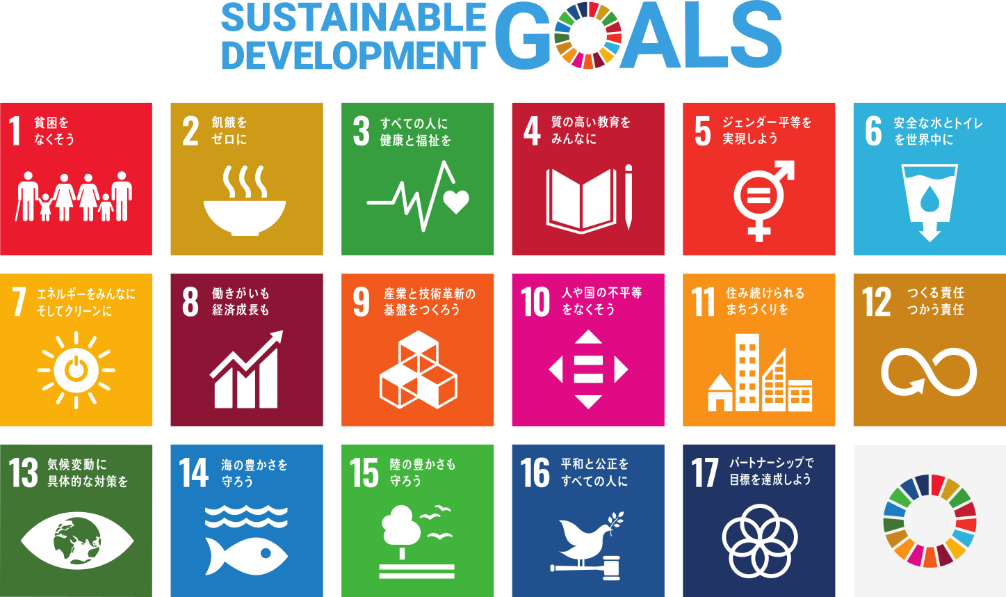 株式会社氣聖工業　SDGs宣言